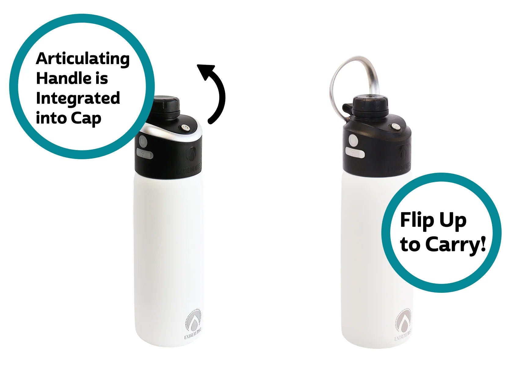 GoMist 25oz Misting and Drinking Bottle